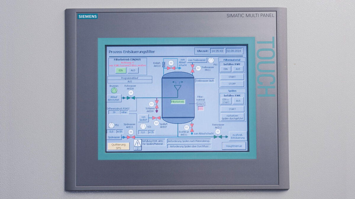 Schaltanlagen für Pumpstationen und Wasserversorgung