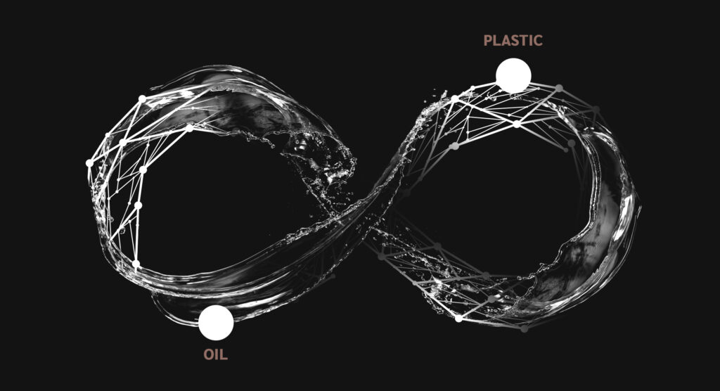 Infinite Loop – circular economy for plastics