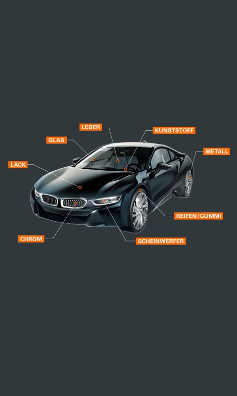 QUIXX Problemlöser für das Auto