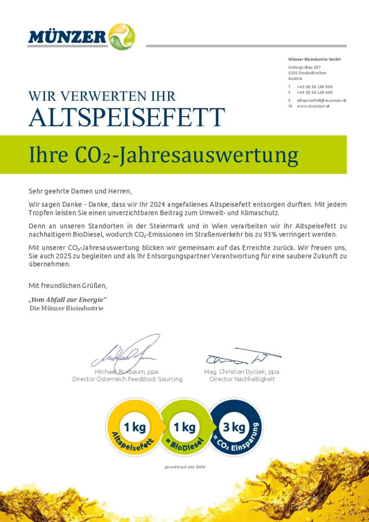 CO2-Urkunde 2024 der Münzer Bioindustrie