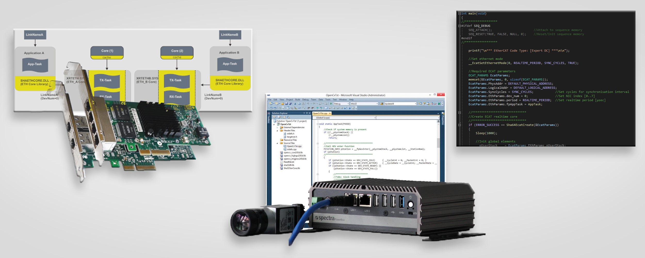 Real-Time Automation Software