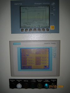 HMI-Visualisierung