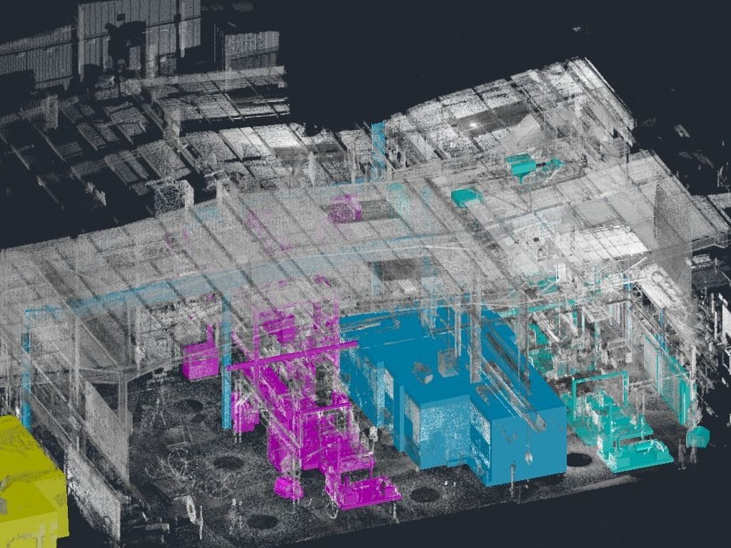 Laserscanning