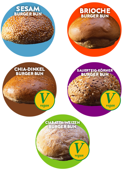 Burger Buns (halbgebacken)