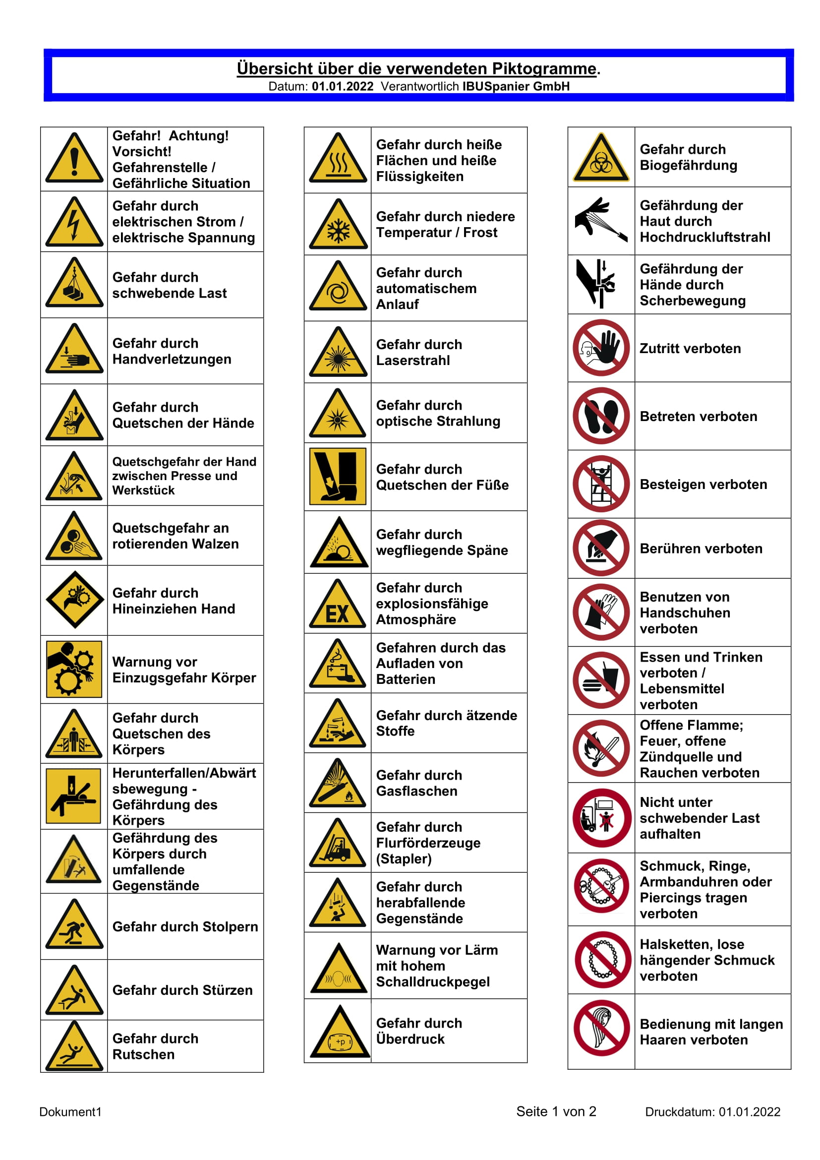 Piktogramme für Maschinen und Arbeitsplätze