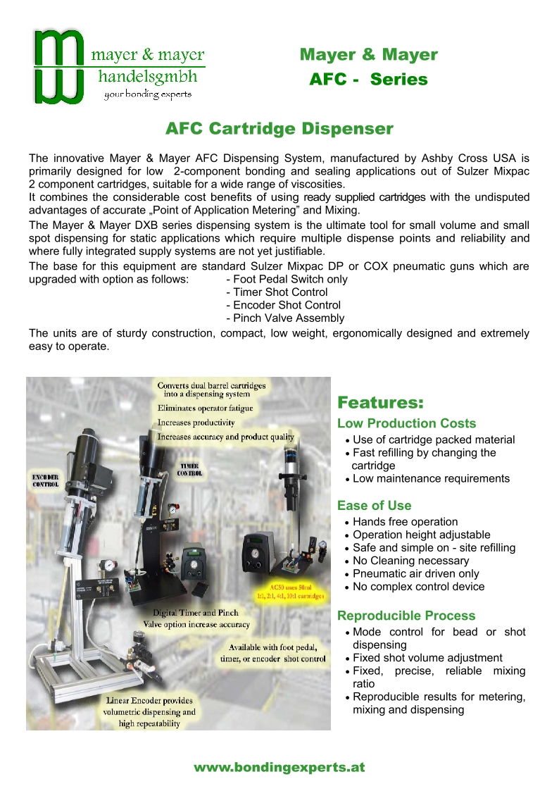 2-K-Dosiersystem AFC Series