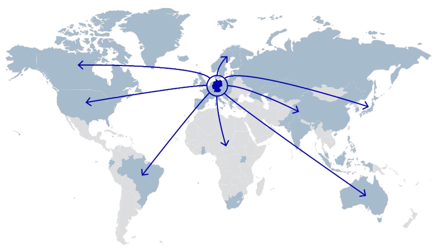 Globales Operationsnetz