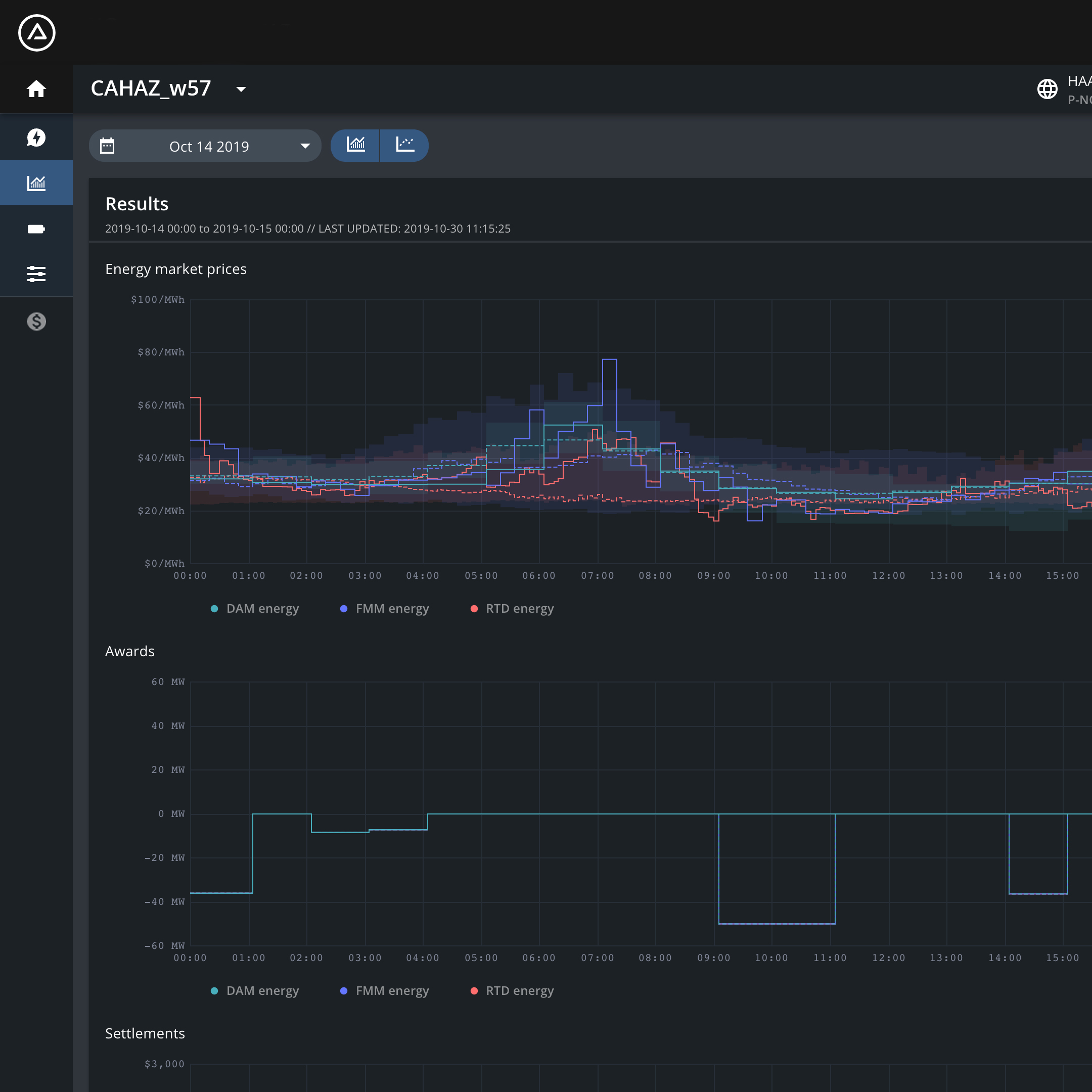 Nispera™ APM-Software
