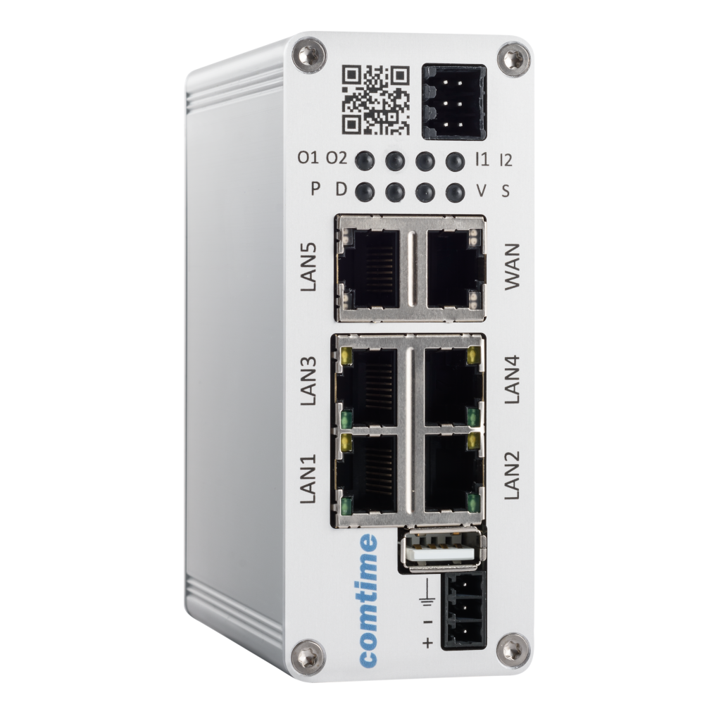 CT-Router NG2 LAN