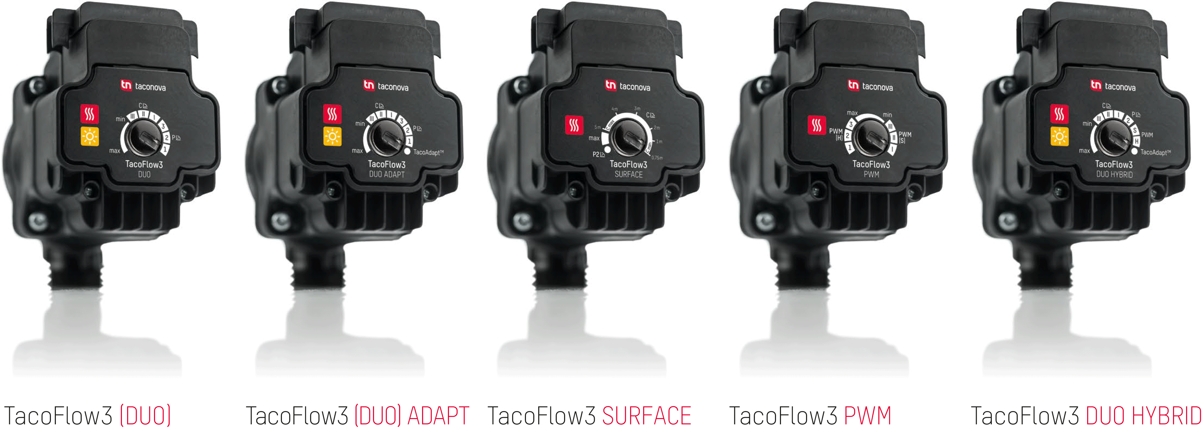 TacoFlow3 Pumpensortiment