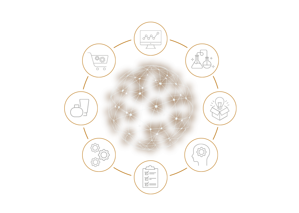 360° Full-Service-Produktentwicklung