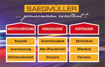 Team und Unternehmenskultur