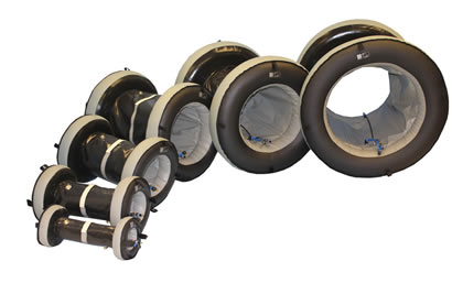 ARGWELD® Formiersystem QuickPurge II
