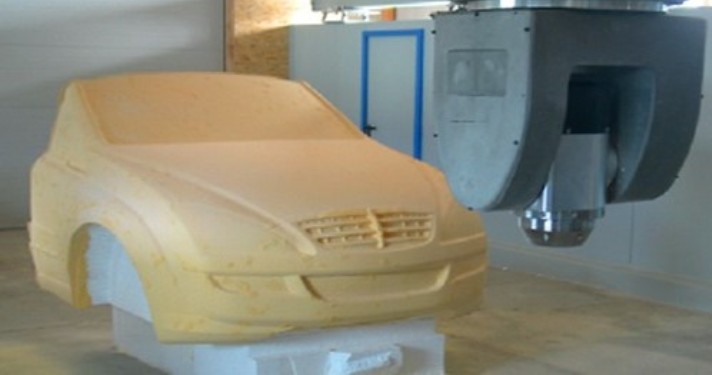 Automotive-Anwendung