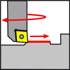 Plandrehmaschine RCM