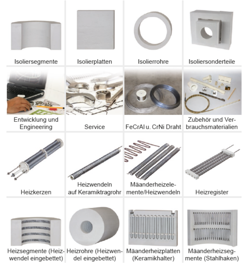 SAVAC® Heiz- und Isoliersysteme