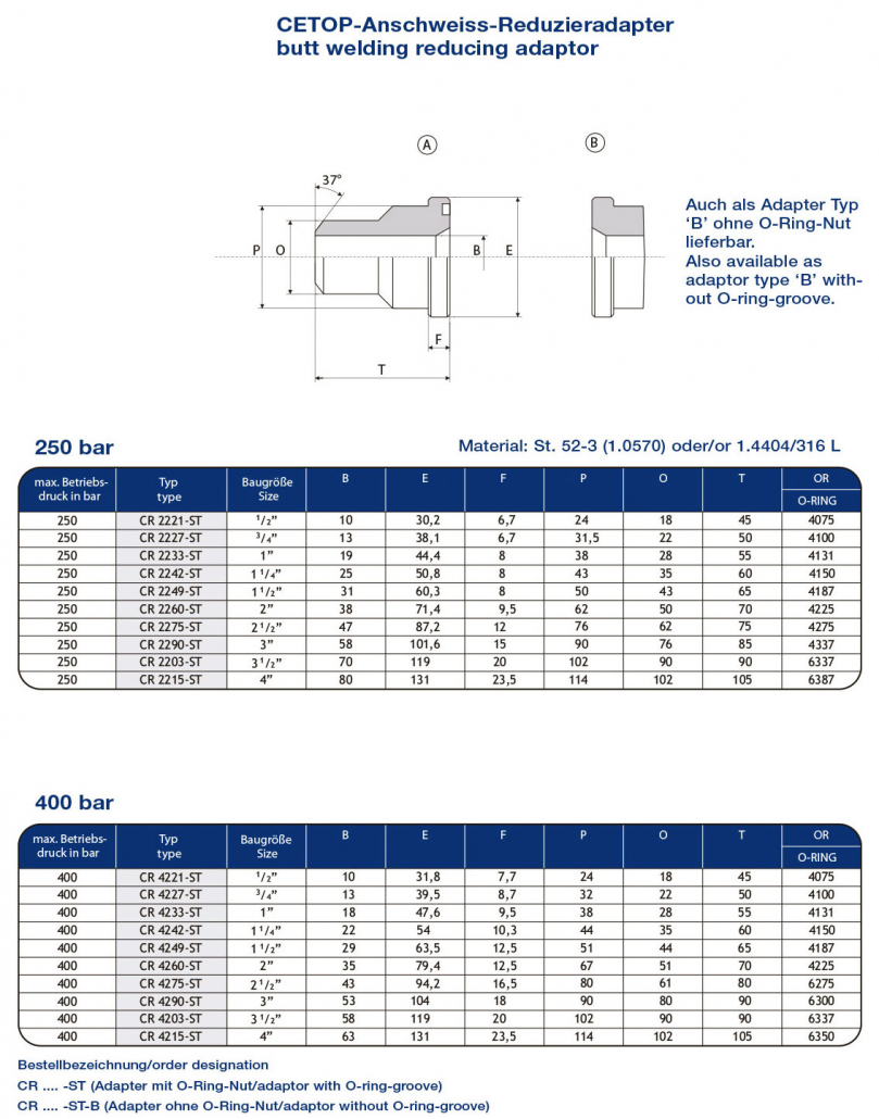 CETOP-Winkelflansch 90°