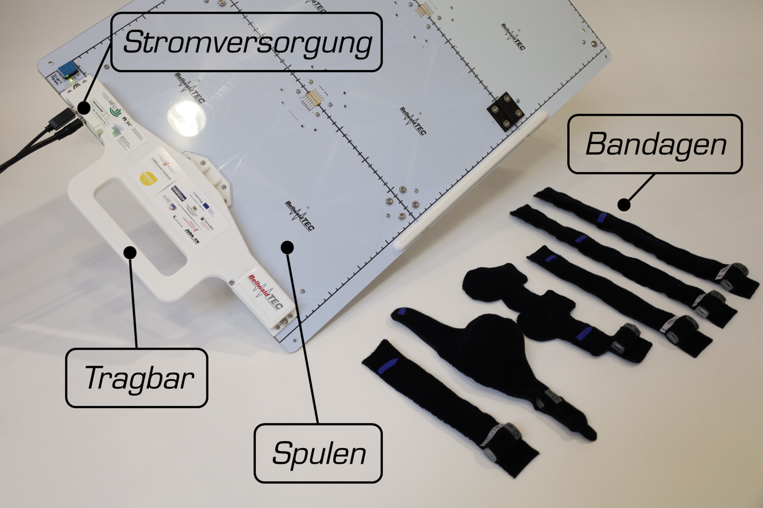 Funktionsweise des Scanning-Textils