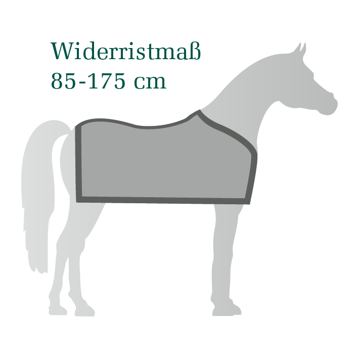 Horse blankets