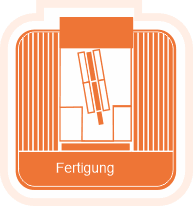 Fertigung