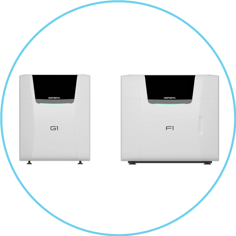 Drucksystem G1 F1