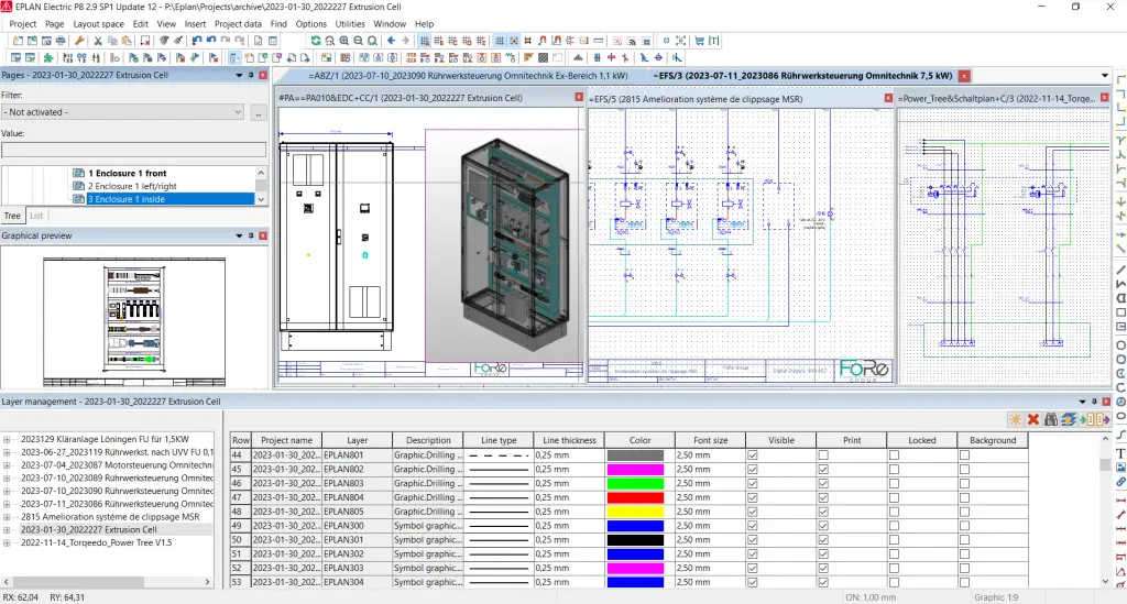 PLC programming and commissioning