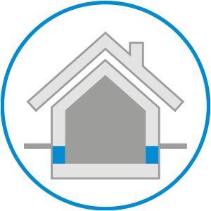 Horizontalsperre