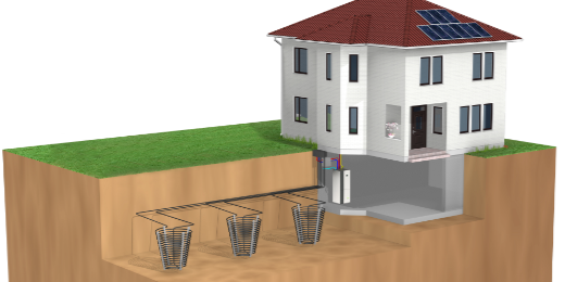 Geothermal energy solution