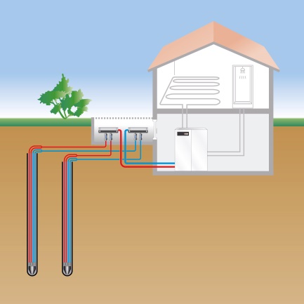 Geothermal project