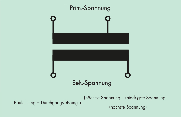 Spartransformatoren (Sparwicklungen)