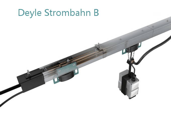 Strombahn B