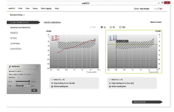 Anpassungssoftware (Fitting)