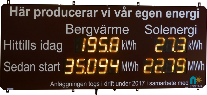 LED-Großanzeigegeräte