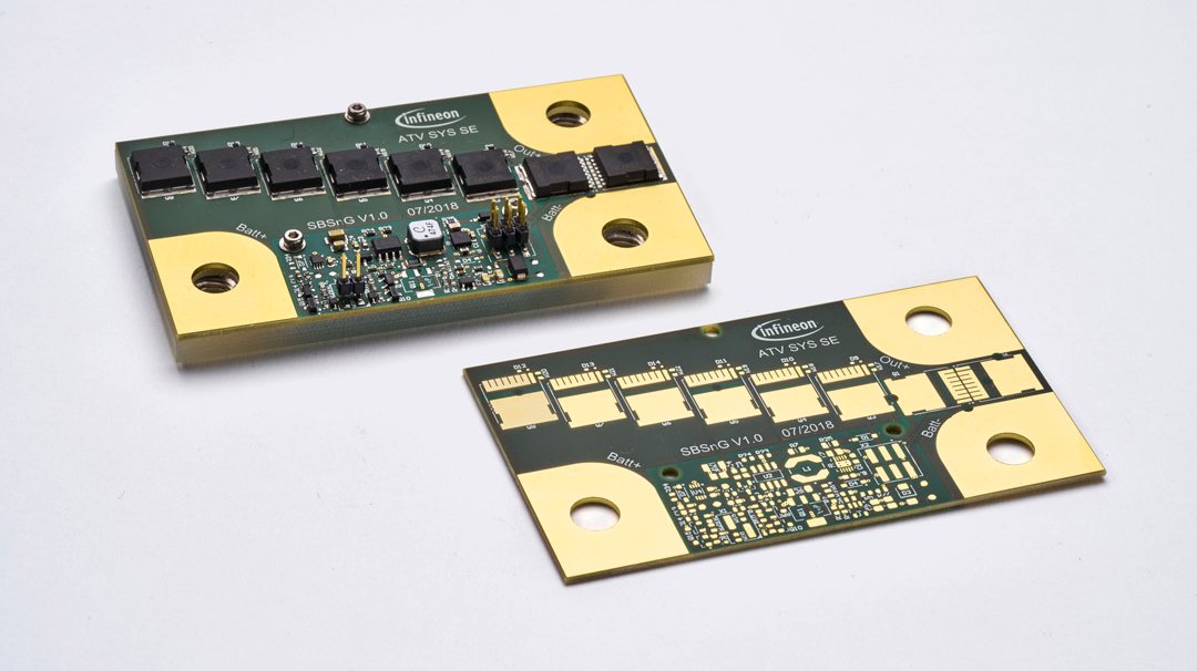 Inlay Board
