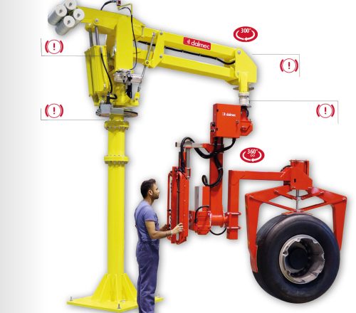 Megapartner – Manipulator, 1500 kg