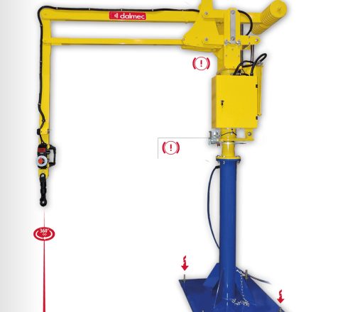 Partner PS – Manipulator, 250 kg