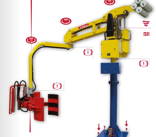 Maxipartner – Manipulator, 900 kg