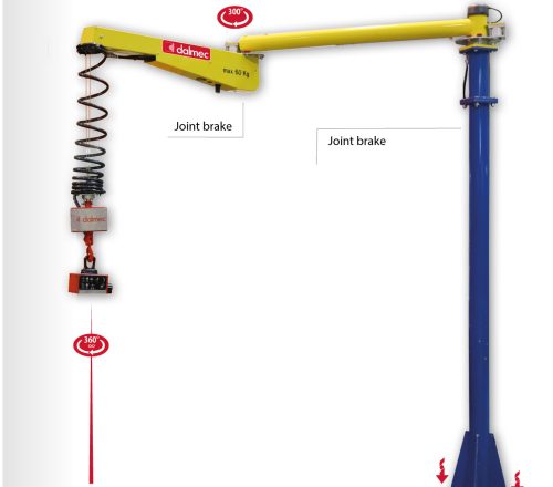 Posivel – Manipulator, 60 kg