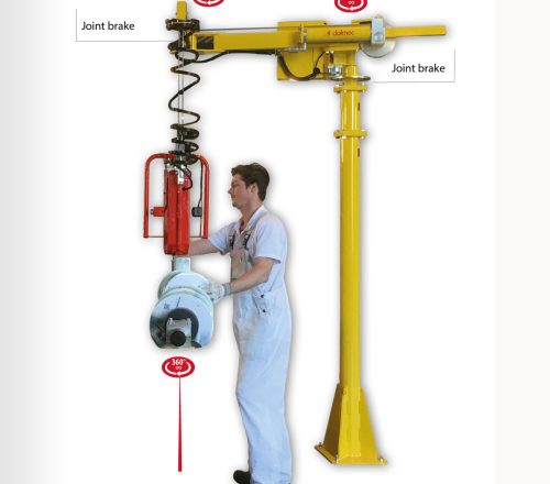Speedyfil – Manipulator, 80 kg