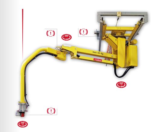 Micropartner – Manipulator, 125 kg