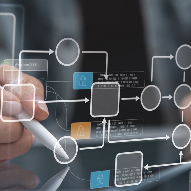 Project management