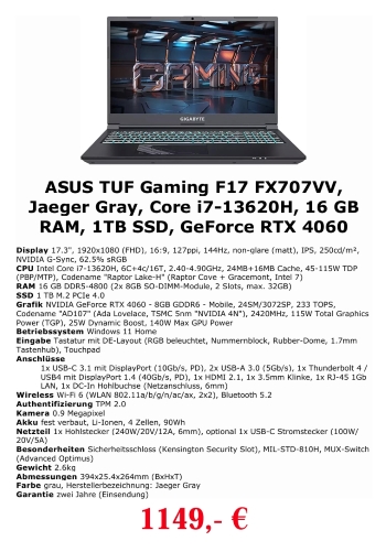Notebook ASUS TUF Gaming F17 FX707VV