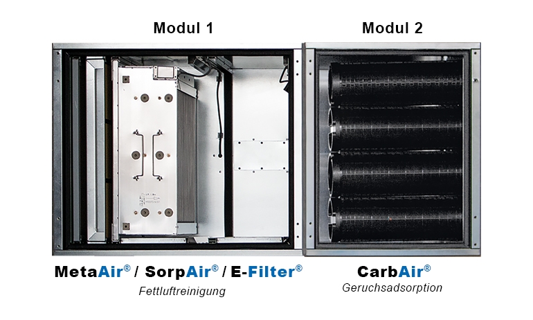 CleanAir-Modul