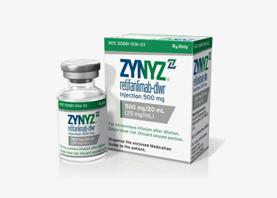 ZYNYZ