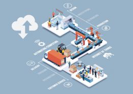 Digital Shopfloor Management