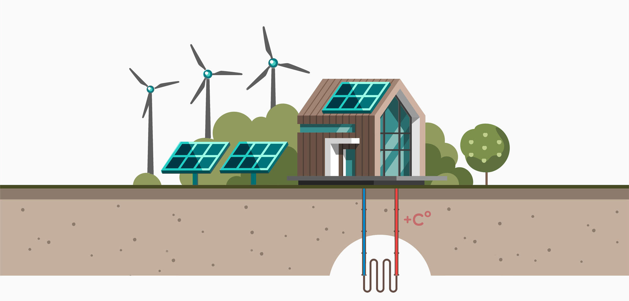 Erneuerbare Energien