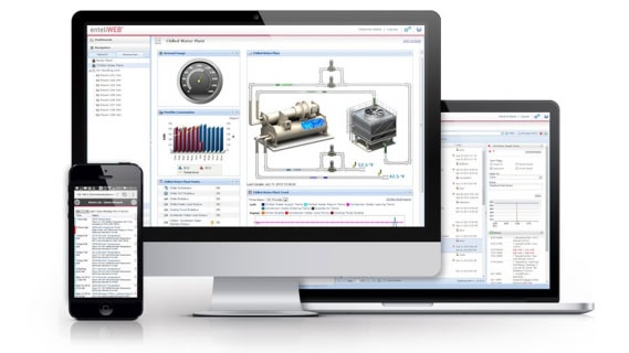 enteliWEB auf Multitouch-PC