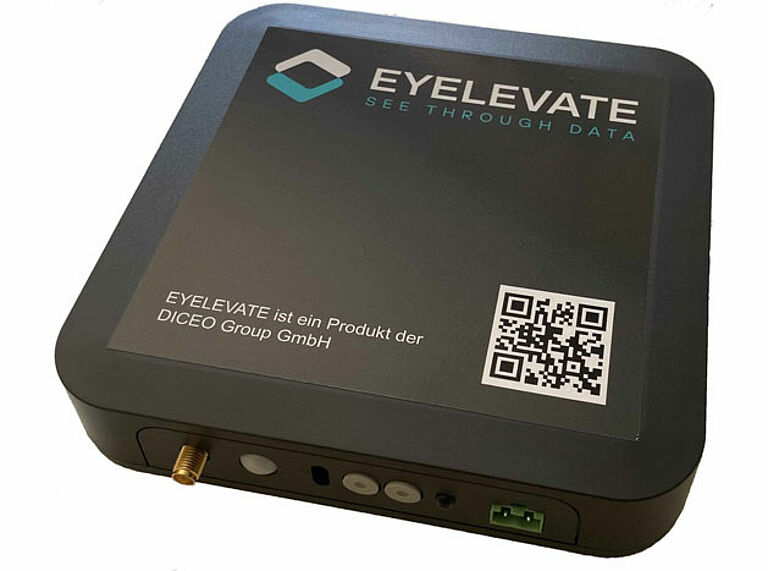 EYELEVATE-Digitalisierungslösung