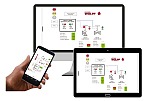 Automatisierung und Systemintegration