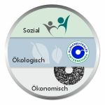 Produktsysteme